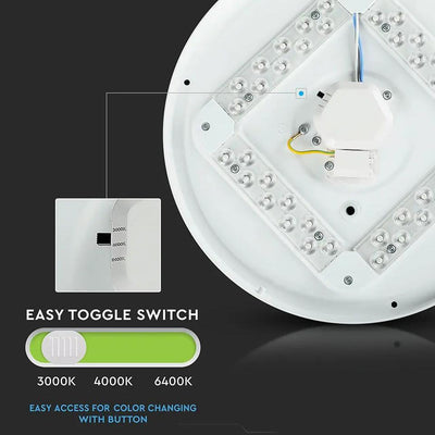 36W LED DOME LIGHT STARRY COVER COLOR CHANGING 3 IN 1