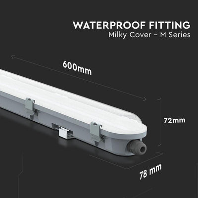 LED PLAFONIERA STAGNIA M-SERIES SAMSUNG CHIP 60CM 18W 4000K MILKY COVER 120LM/W