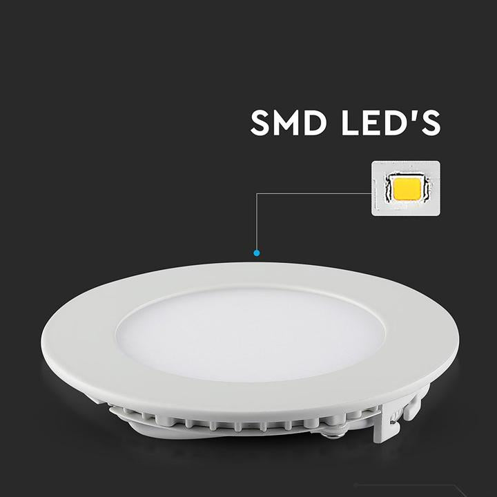 22W LED SLIM PANNELLO LUCE BIANCO CALDO ROTONDO 3000K