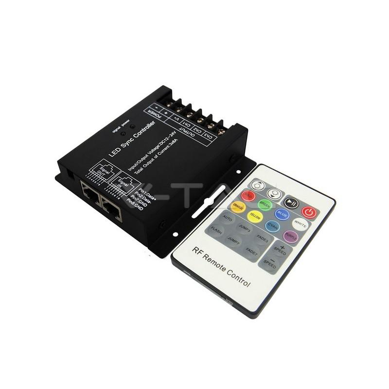 LED RGB CONTROLLER WITH 20 KEY RF REMOTE CONTROL