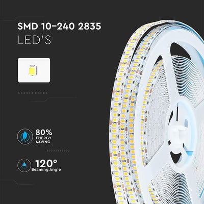 LED STRISCIA SAMSUNG 2835 240 LEDS 24V IP20 4000K
