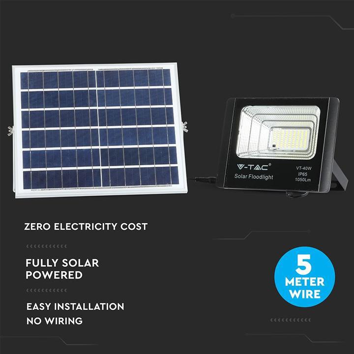 16W PANNELLO SOLARE CON LED PROIETTORE 4000K