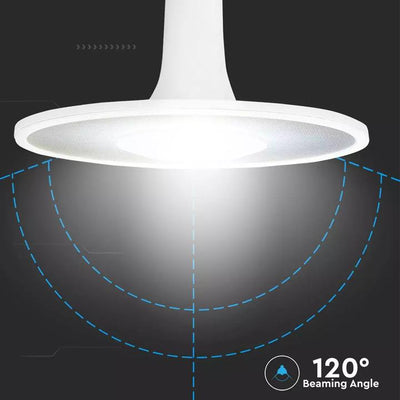 LED BULB - SAMSUNG CHIP 18W ACRYLIC UFO PLASTIC 6400K