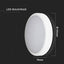 LED PLAFONIERA SAMSUNG CHIP 14W IP65 SENSOR IK08 3 IN 1 WHITE
