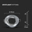 GU10 ROTONDA SPOTLIGHT FITTING SATIN NICKLE 2 PCS/BOX