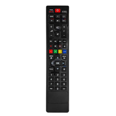 TELECOMANDO UNIVERSALE GRUNDING SMART TV