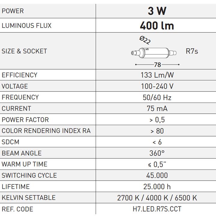 LAMPADINA LED R7S 3,5W CCT    2700/4000/6500K 78MM