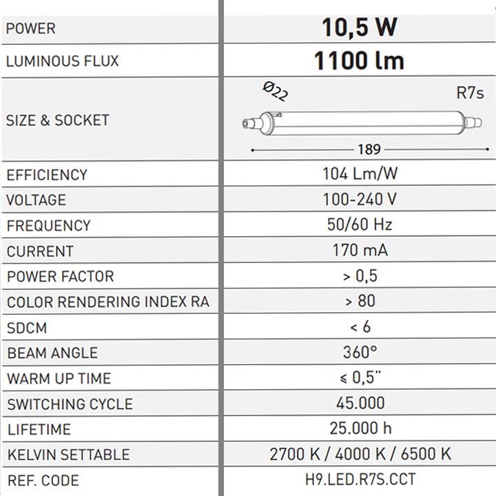 LAMPADINA LED R7S 10,5W 2700/4000/6500K 189MM
