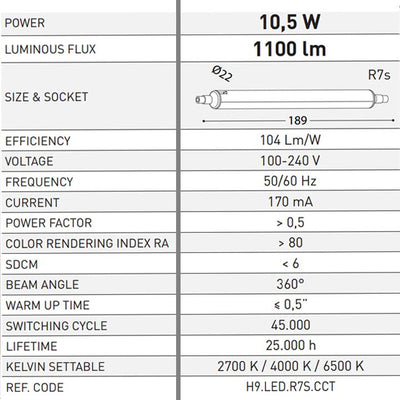 LAMPADINA LED R7S 10,5W 2700/4000/6500K 189MM