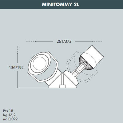 MINITOMMY 2L NERO 2X3,5W GU10  CCT