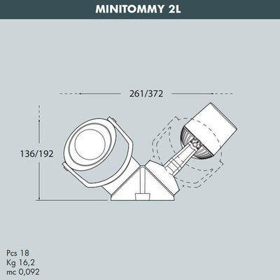 MINITOMMY 2L GREY 2X3,5W GU10  CCT