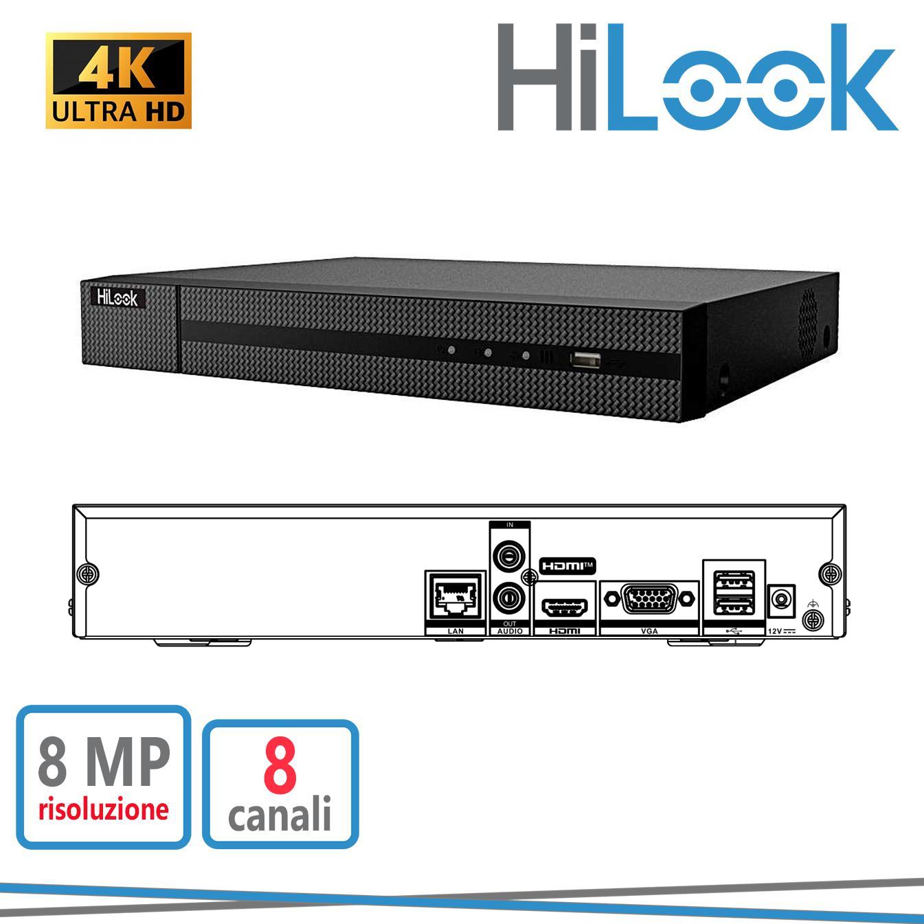80MBPS BIT RATE INPUT MAX (UP TO 8-CH IP VIDEO), H.265/H.265
