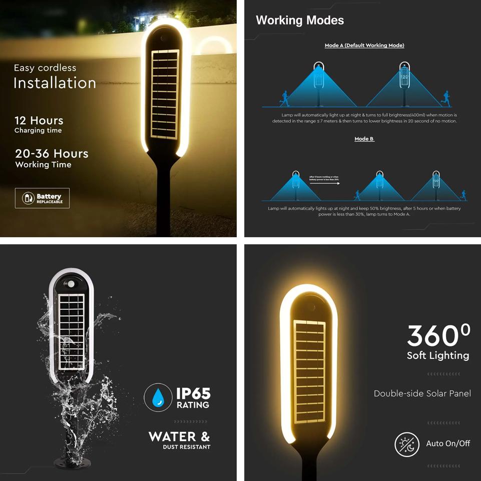 PALETTO LUMINOSO LED 5W SOLARE CON SENSORE CORPO NERO 3000K