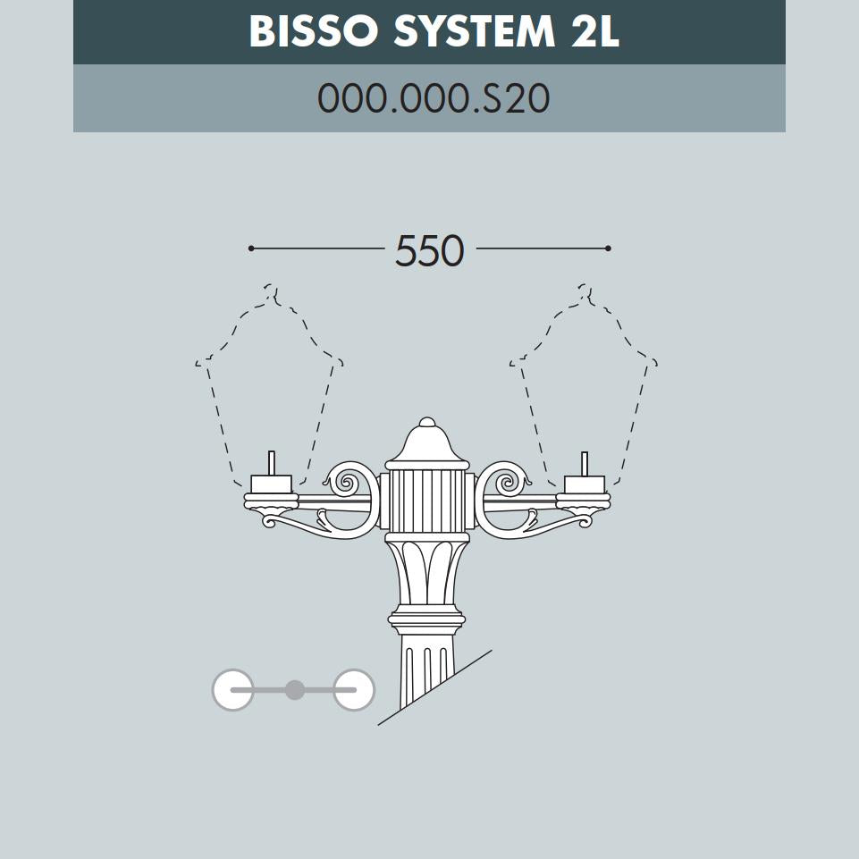 BISSO SYSTEM NERO 2L (ANNA/SABA/G250/CEFA/GOLIA)
