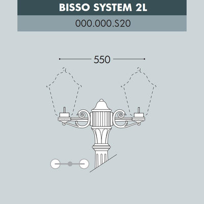BISSO SYSTEM NERO 2L (ANNA/SABA/G250/CEFA/GOLIA)