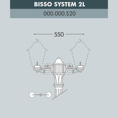 BISSO SYSTEM BIANCO 2L (ANNA/SABA/G250/CEFA/GOLIA)
