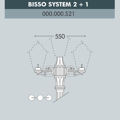 BISSO SYSTEM NERO 2+1L (ANNA/SABA/G250/CEFA/GOLIA)