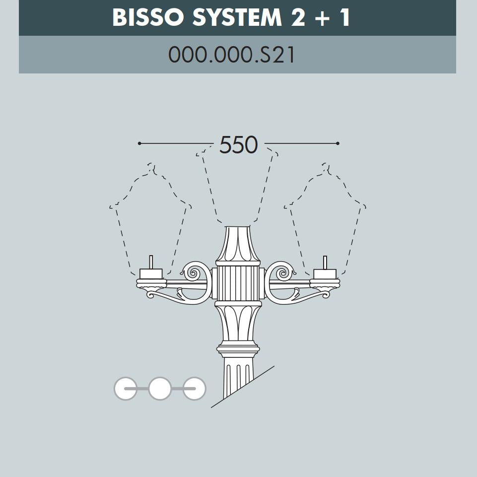 BISSO SYSTEM BIANCO 2+1L (ANNA/SABA/G250/CEFA/GOLIA)
