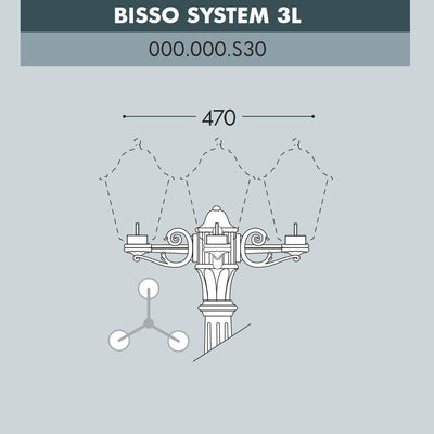 BISSO SYSTEM NERO 3L (ANNA/SABA/G250/CEFA/GOLIA)