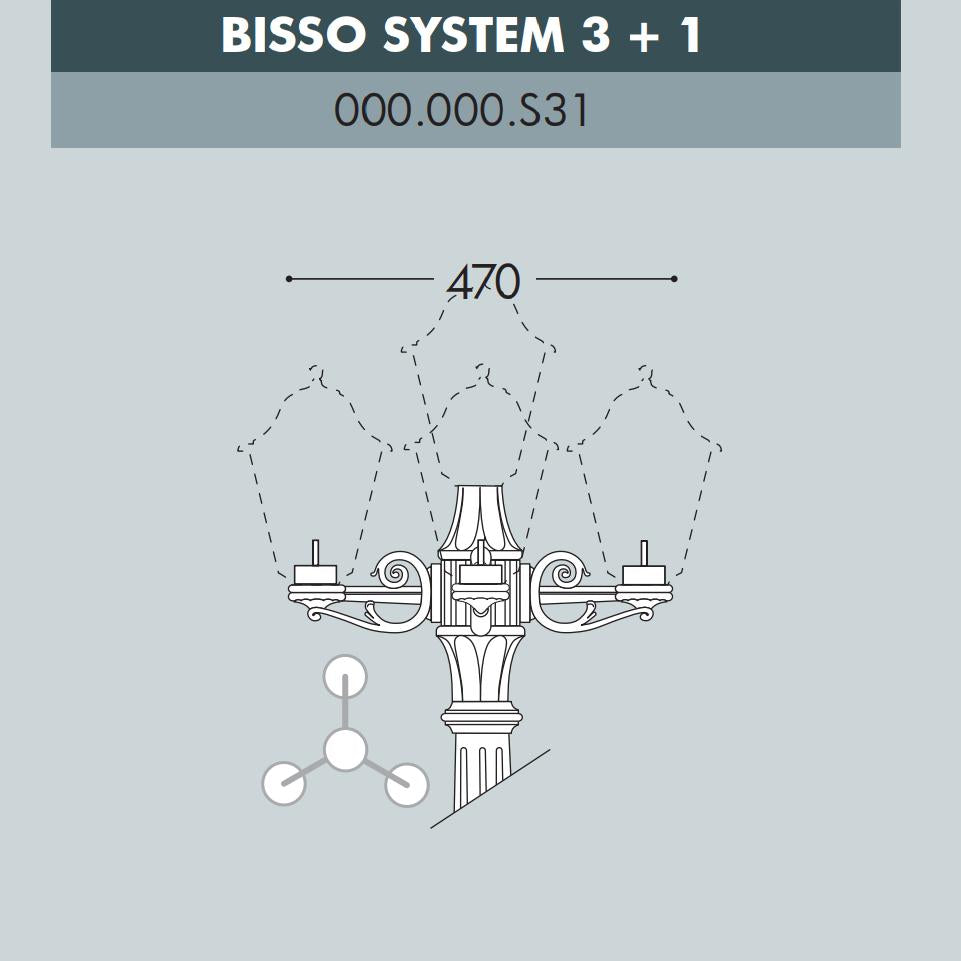 BISSO SYSTEM BIANCO 3+1L (ANNA/SABA/G250/CEFA/GOLIA)