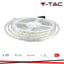 STRISCIA LED 5050 60 LEDS 24V IP65 3000K