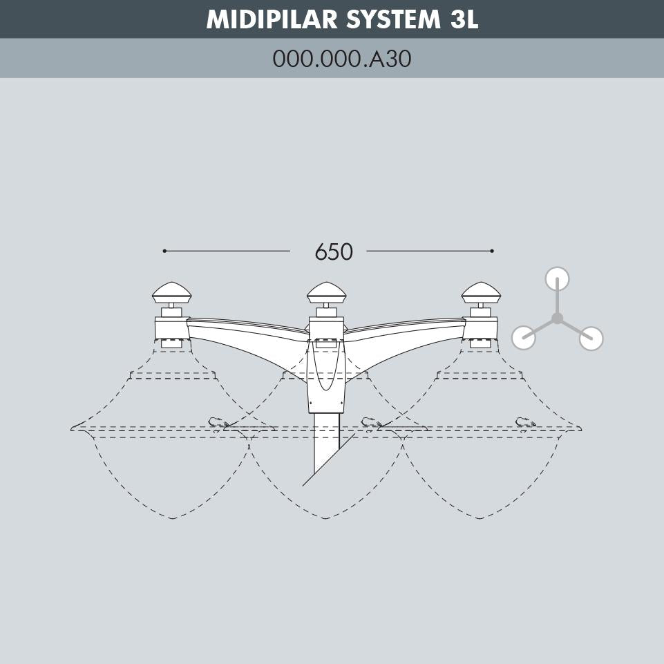 MIDIPILAR SYSTEM 3L NERO