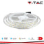 LED STRISCIA 5050 60 LED 24V IP65 4000K