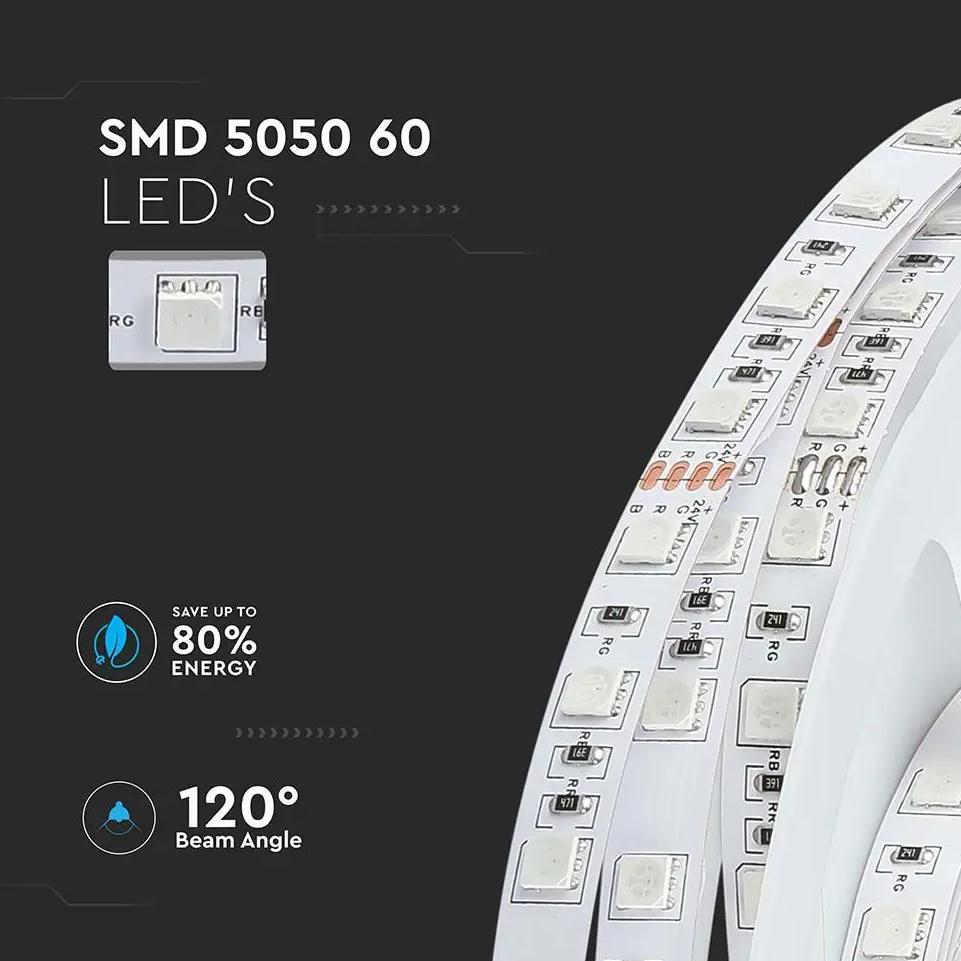 LED STRISCIA SMD5050 60 LEDS 24V RGB IP20