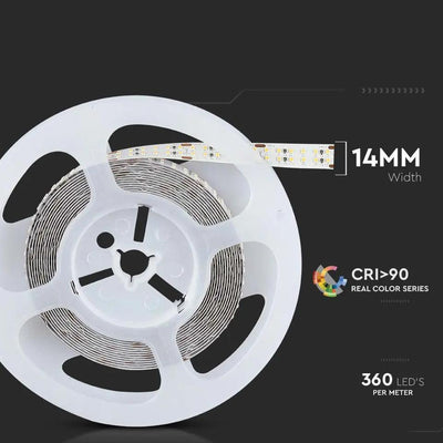 LED STRISCIA  360 LEDS IP20 4000K