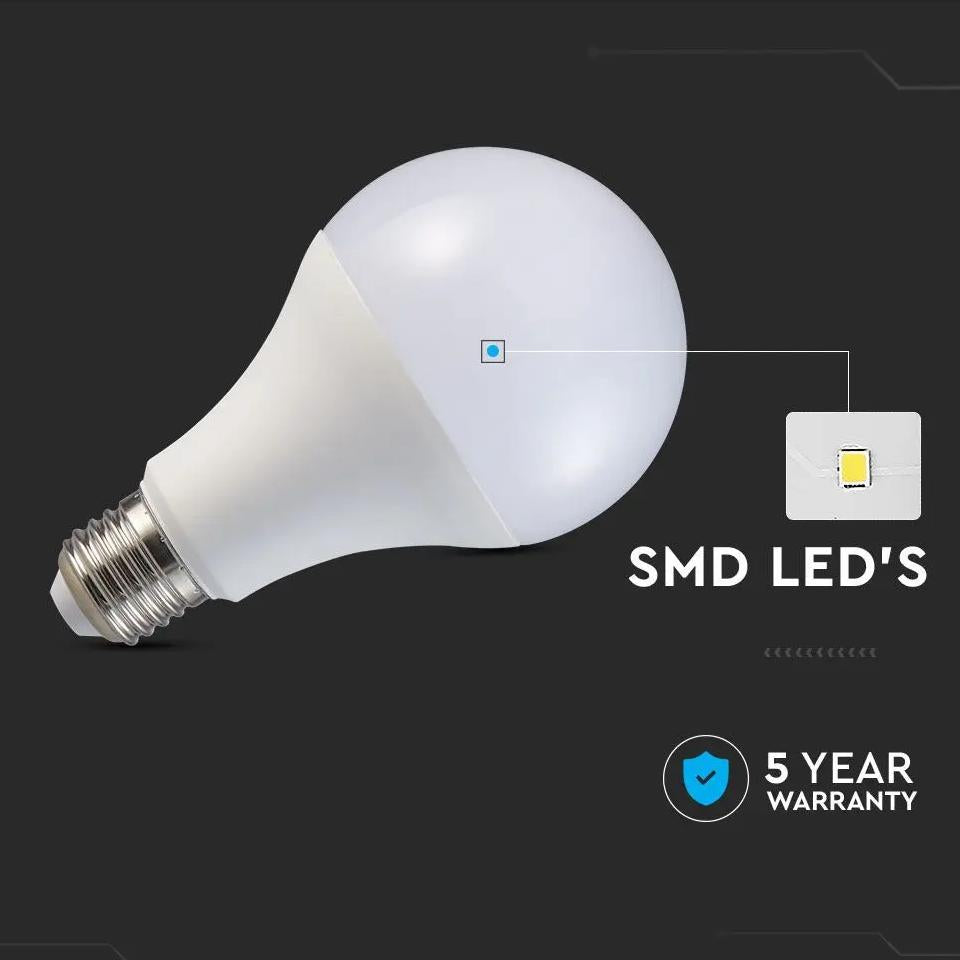 LED LAMPADINA SAMSUNG CHIP 20W E27 A80 PLASTICA 4000K