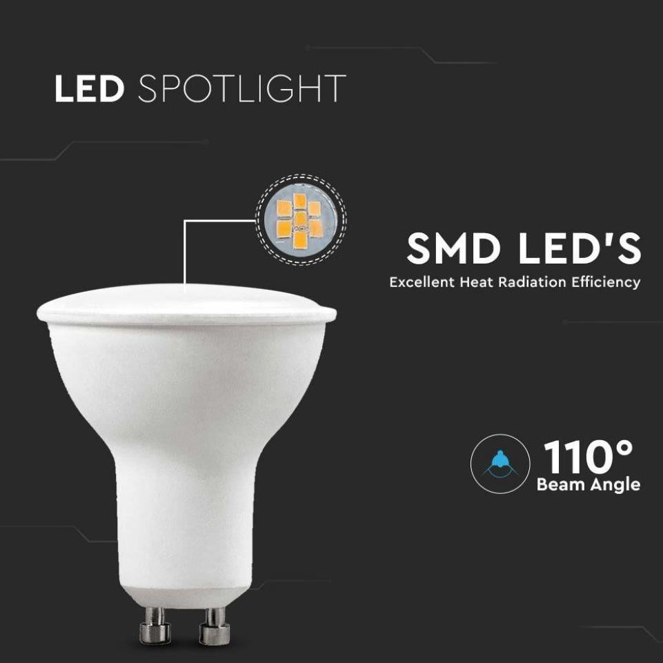 LED LAMPADINA 4.5W GU10 SMD WHITE PLASTICA MILKY COVER 3000K 6PCS/PACK