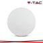 36W LED DOME LIGHT STARRY COVER COLOR CHANGING 3 IN 1