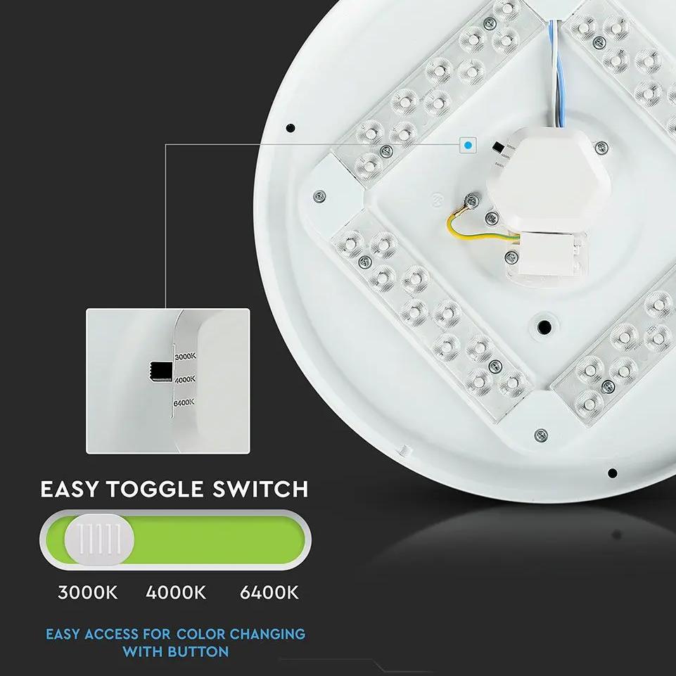 36W LED DOME LIGHT STARRY COVER COLOR CHANGING 3 IN 1