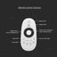 4 ZONE REMOTE CONTROLLER