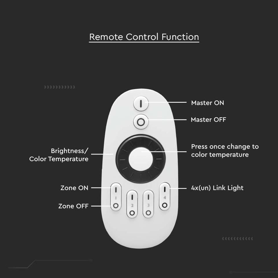 4 ZONE REMOTE CONTROLLER