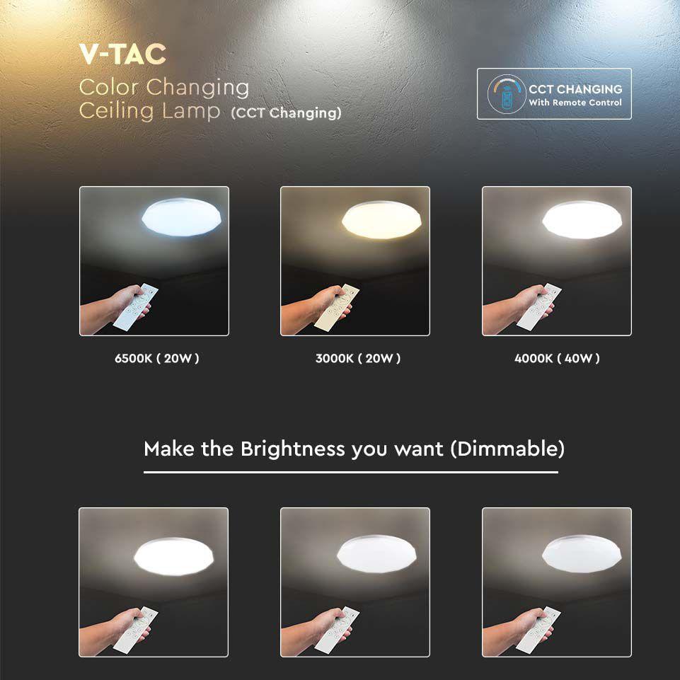 20W-40W-20W DESIGNER DOME LIGHT REMOTE CONTROL CCT COLOR CHANGE DIAMOND COVER