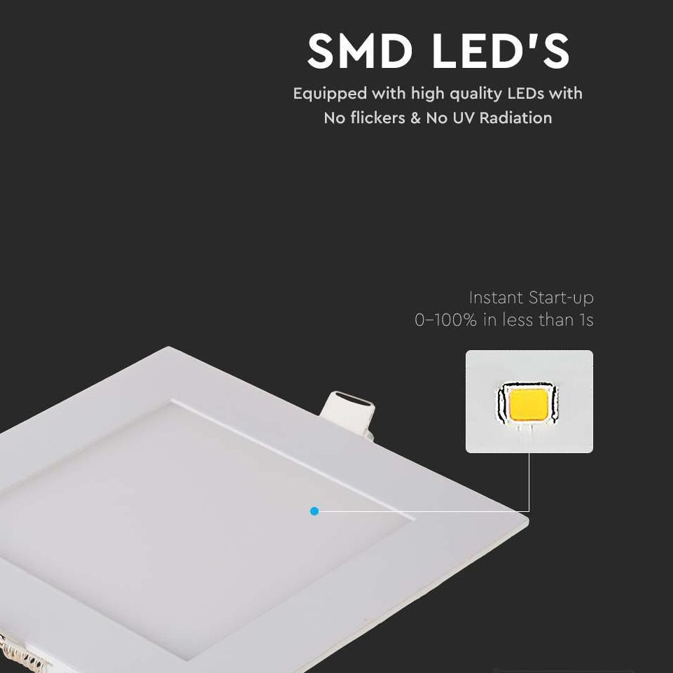 18W LED MINI PANNELLO QUADRATO 6400K