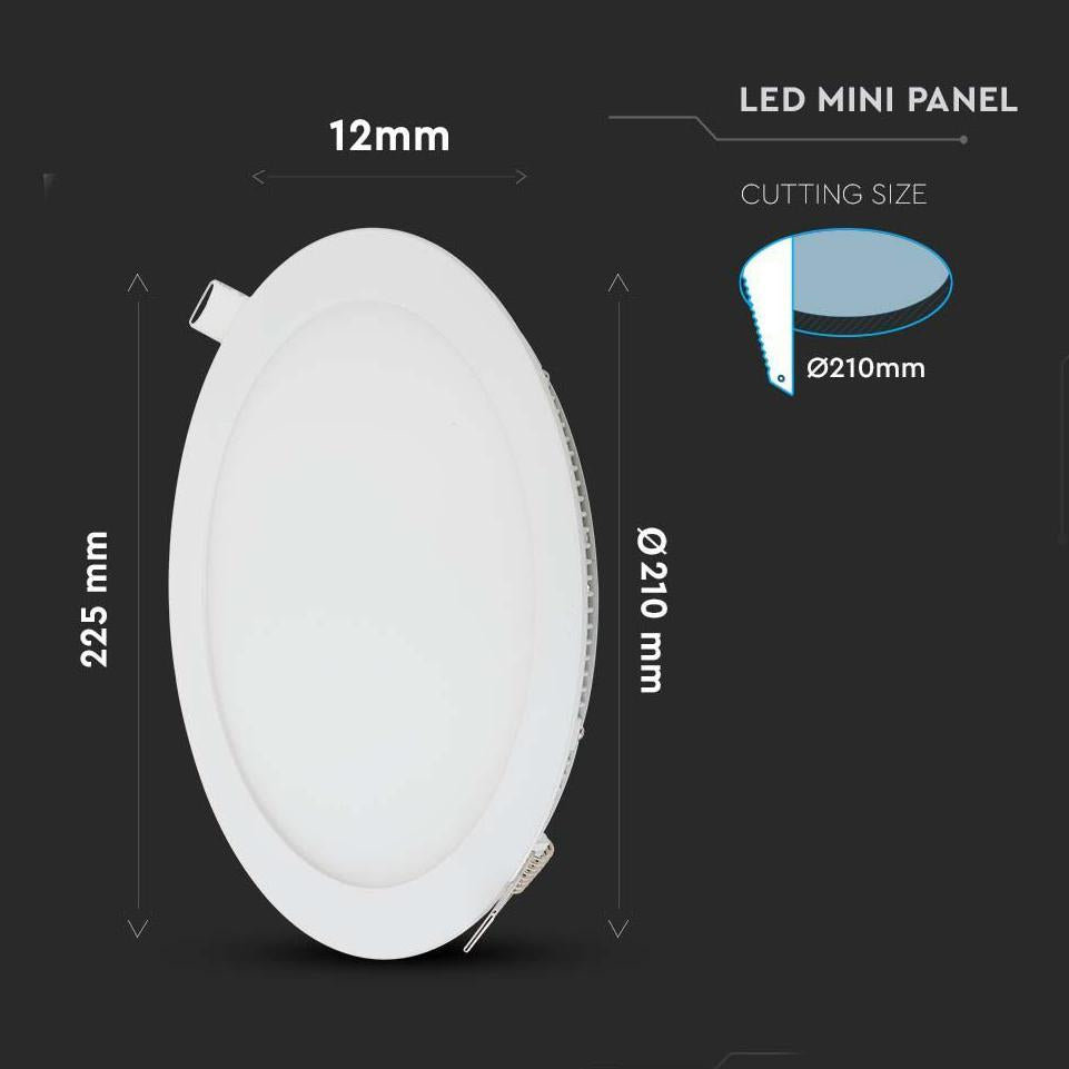 18W LED PREMIUM PANEL DOWNLIGHT ROTONDO 2700K