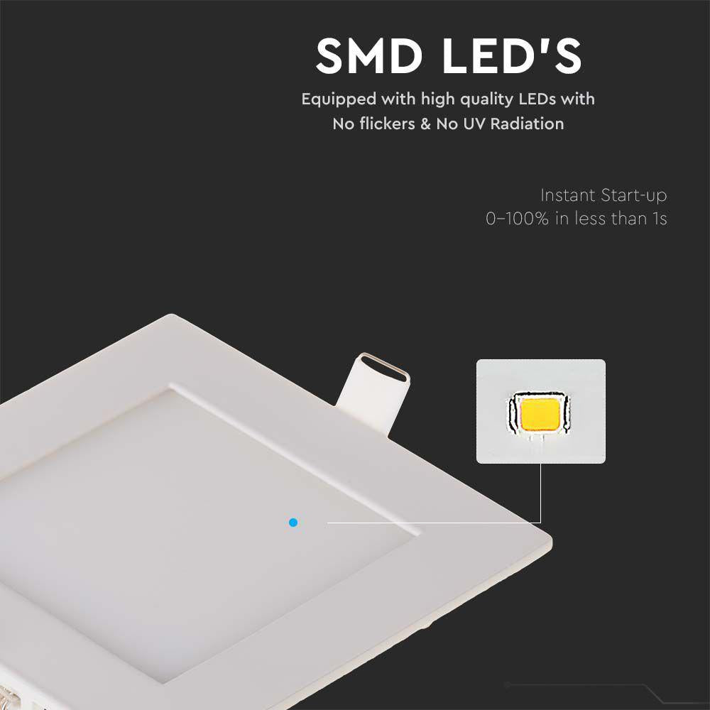 3W LED MINI PANNELLO MONTAGGIO AD INCASSO QUADRATO 3000K
