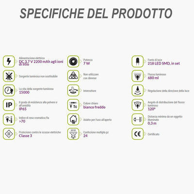 SIREN FARO LED CON  SENSORE 7WBIANCO FREDDO