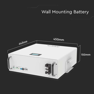 5.12KWH BATTERIA PER MONTAGGIO A PARETE