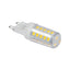 LAMPADINA LED ZUBI LED 4W G9-NW - KANLUX