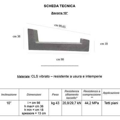 ZAVORRA 10 GRADI CLS VIBRATO   PER FOTOVOLTAICO 43KG