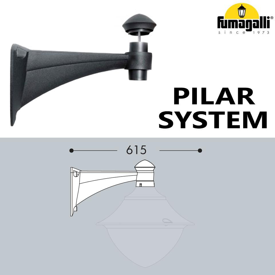 BRACCIO PILAR A MURO NERO