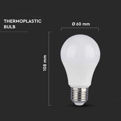 LED LAMPADINA SAMSUNG CHIP 9W E27 A58 PLASTICA3000K