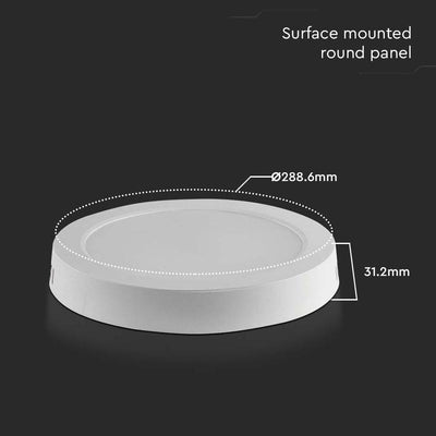 24W LED BACKLIT PANNELLO PER MONTAGGIO ESTERNO ROTONDO 3000K