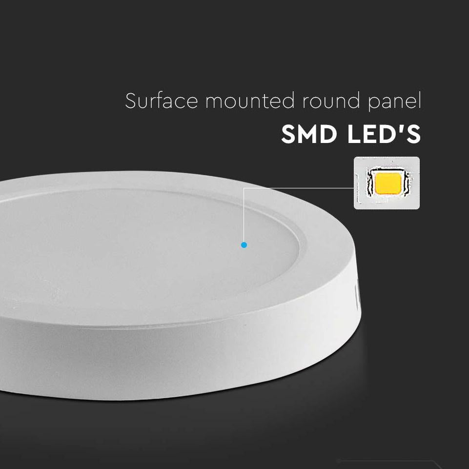 24W LED BACKLIT PANNELLO PER MONTAGGIO ESTERNO ROTONDO 6500K