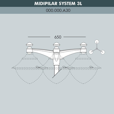 MIDIPILAR SYSTEM 3L GRIGIO