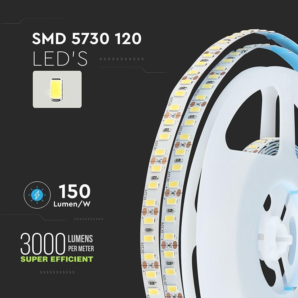 LED STRIP SMD5730 120 LEDS HIGH LUMEN 3000K IP20 20W/M