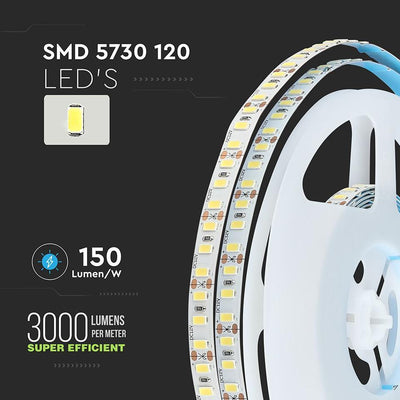 LED STRIP SMD5730 120 LEDS HIGH LUMEN 3000K IP20 20W/M